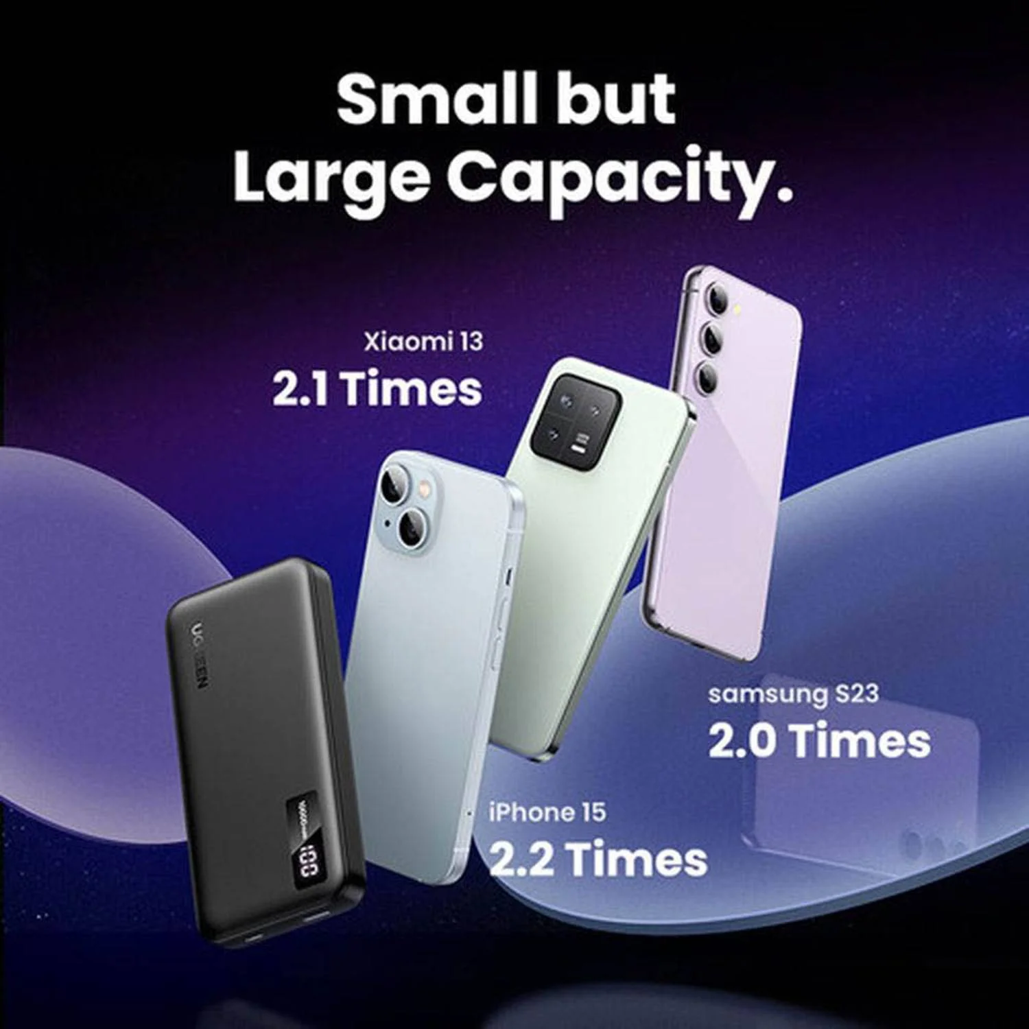 UGREEN 10000mAh Two-way Fast Charging Power Bank - Image 5