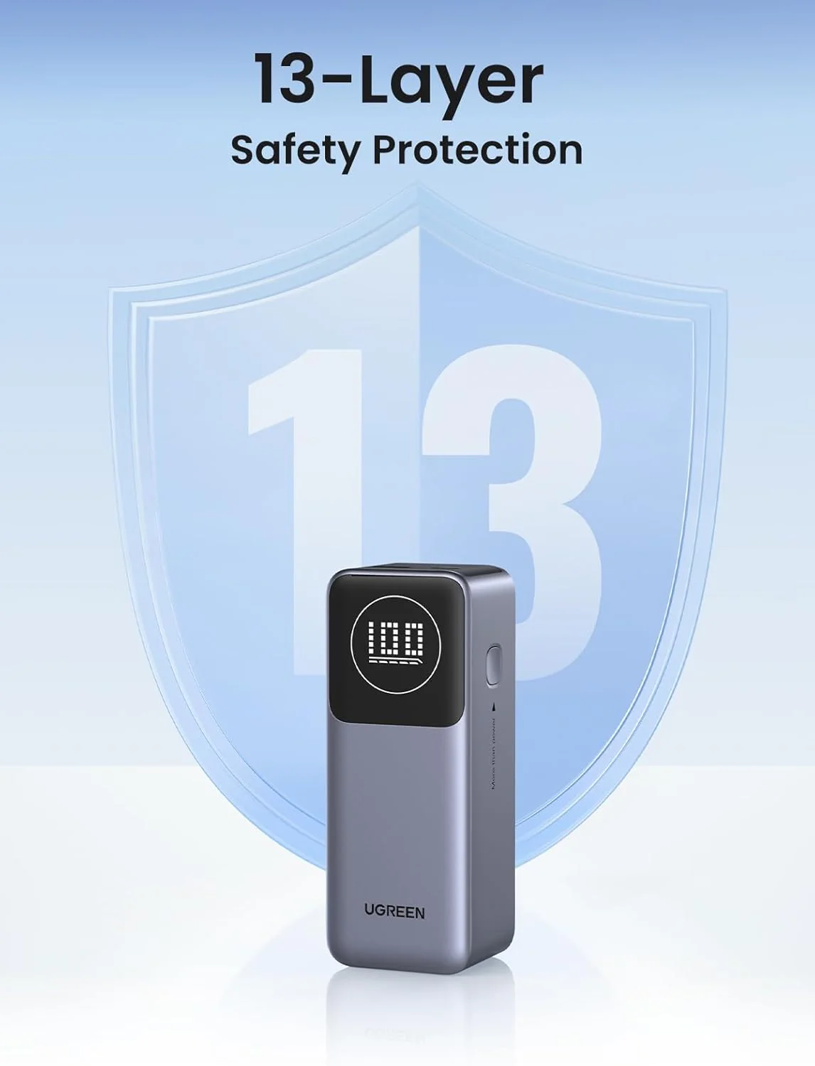 UGREEN 12000mAh 100W Fast Charging Power Bank - Image 7