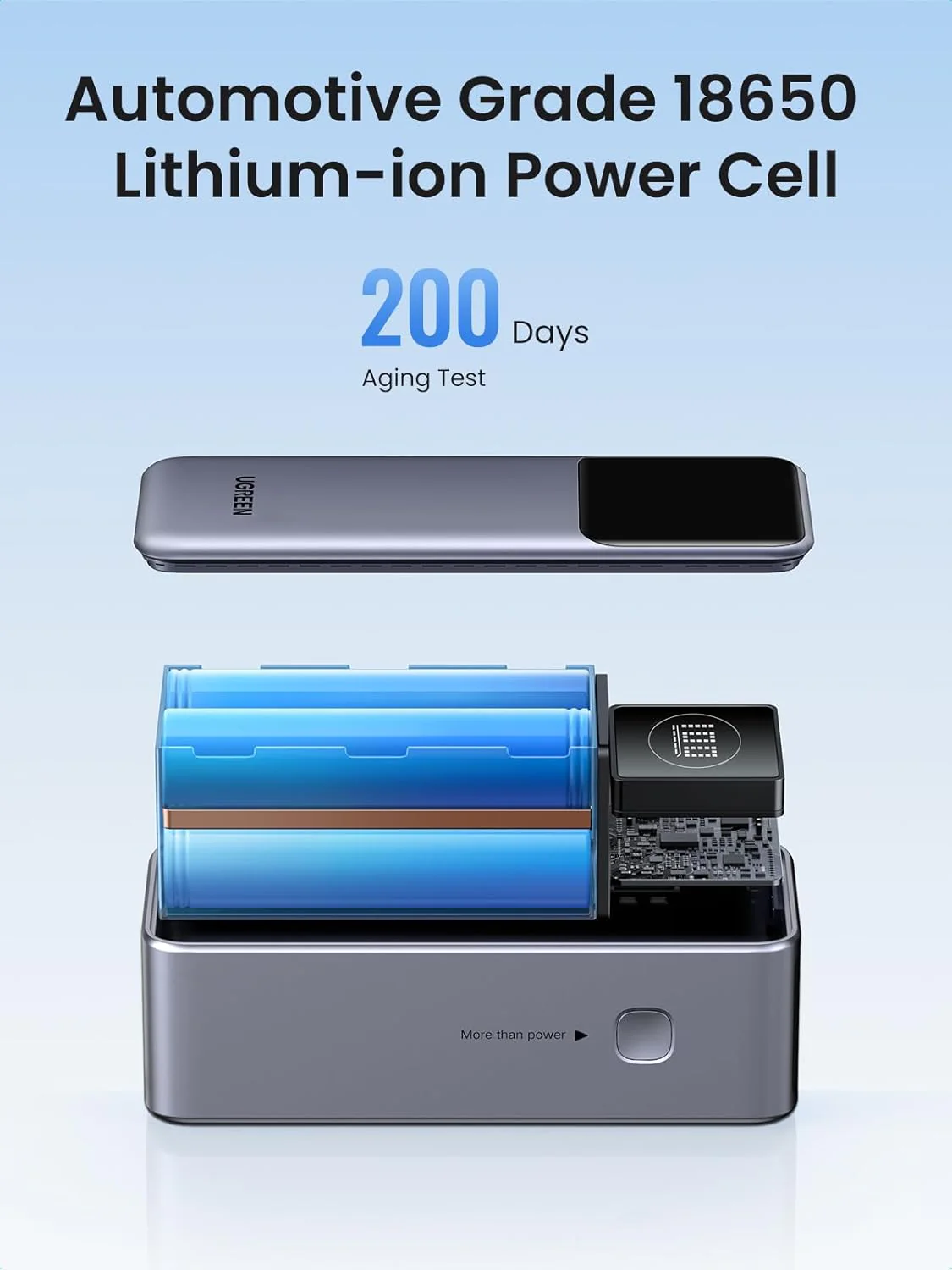 UGREEN 12000mAh 100W Fast Charging Power Bank - Image 9