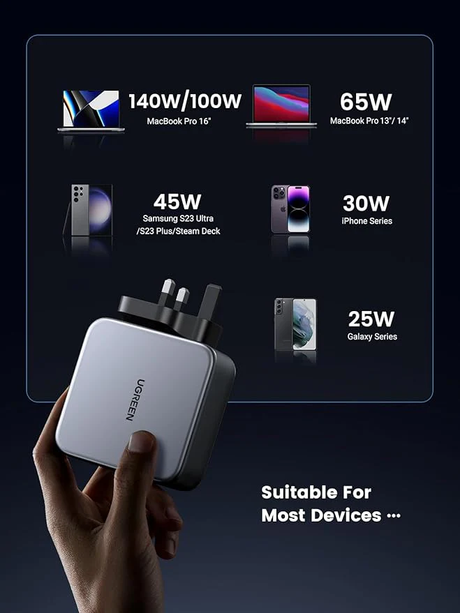 UGREEN GaN Fast Charger 140W with Cable - Image 6